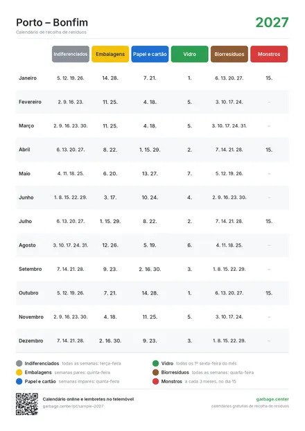 Lista de datas
