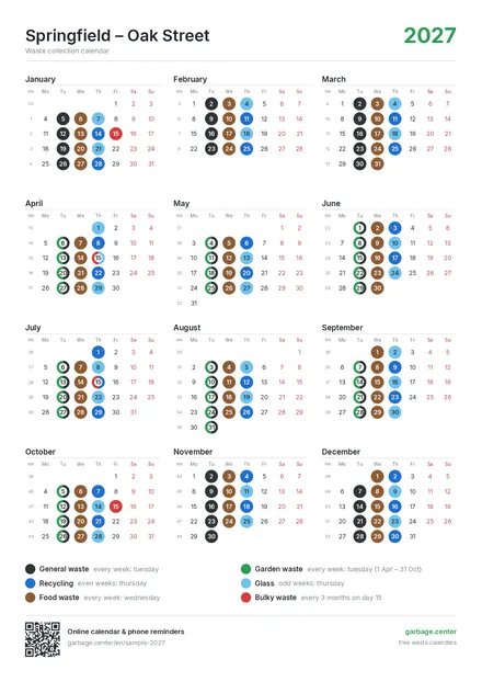 Year overview