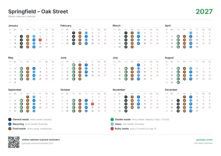 Year overview – landscape