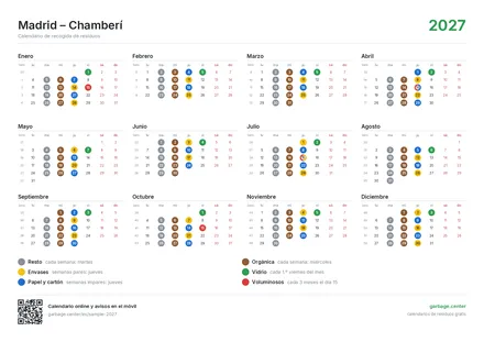 Resumen anual – horizontal