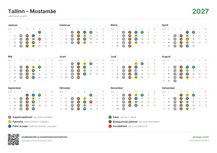 Aastaülevaade – horisontaalne