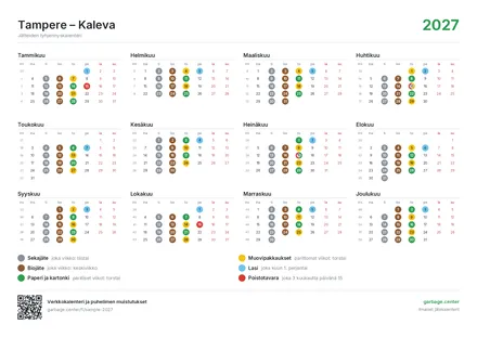 Vuoden yleiskatsaus – vaakasuunta