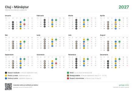 Prezentare anuală – peisaj